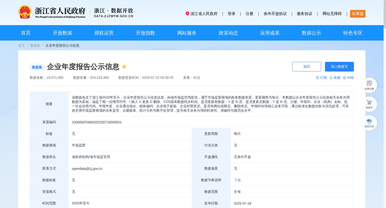 企业年度报告公示信息 数据集图片