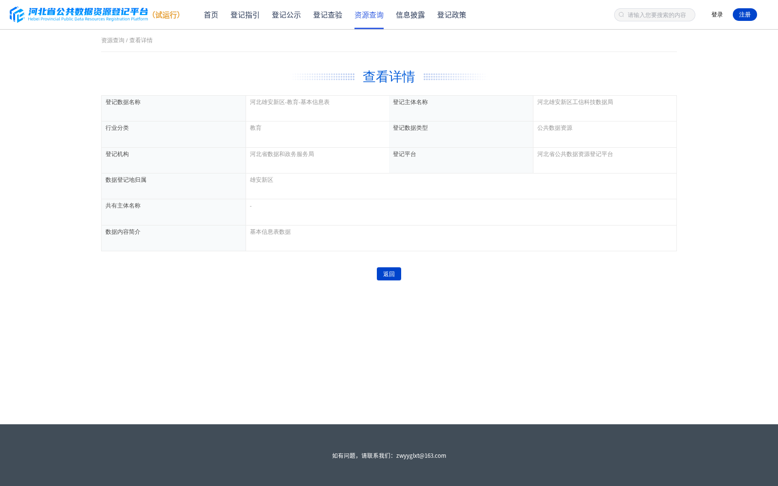 河北雄安新区-教育-基本信息表 数据集图片
