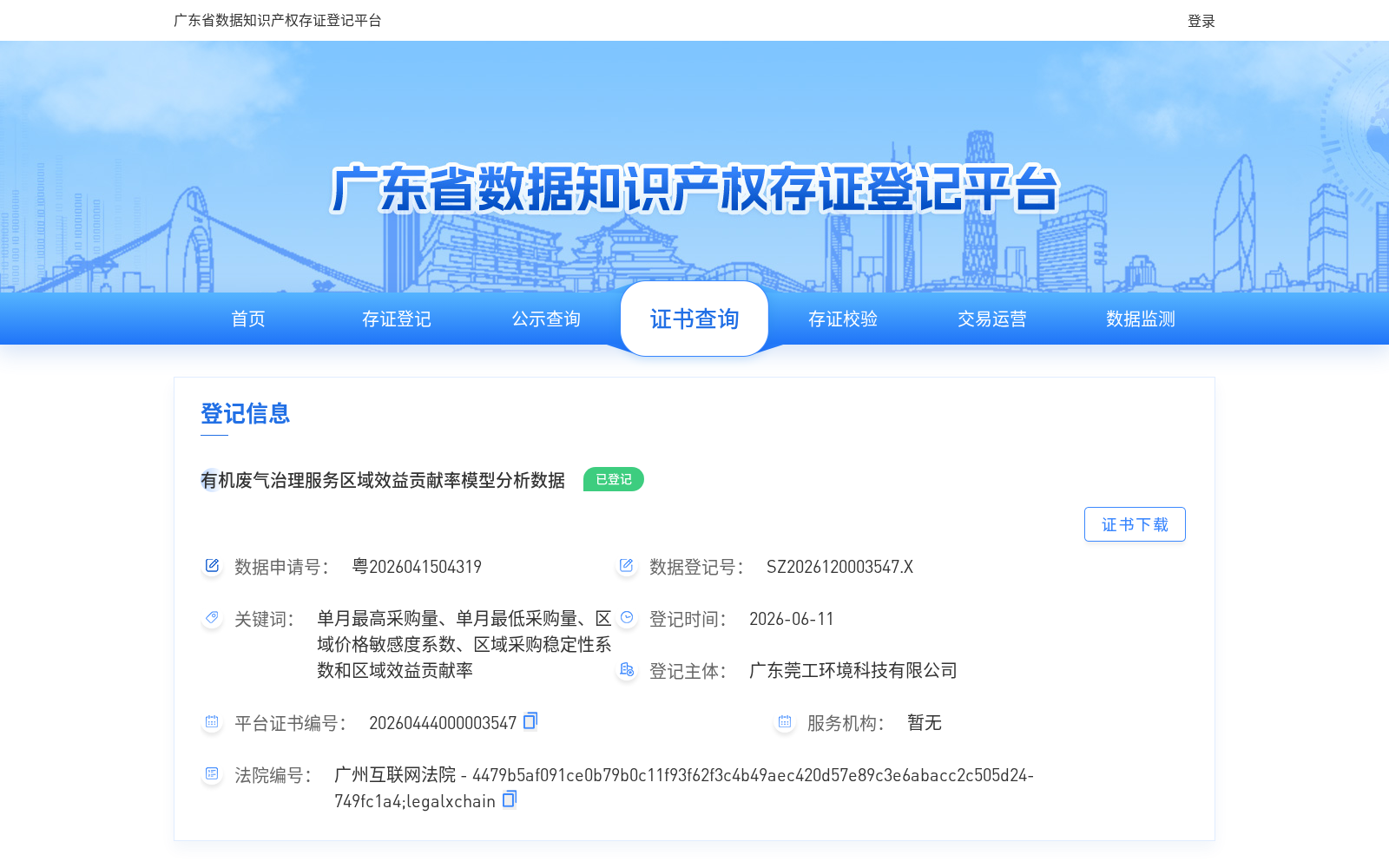 有机废气治理服务区域效益贡献率模型分析数据 数据集图片