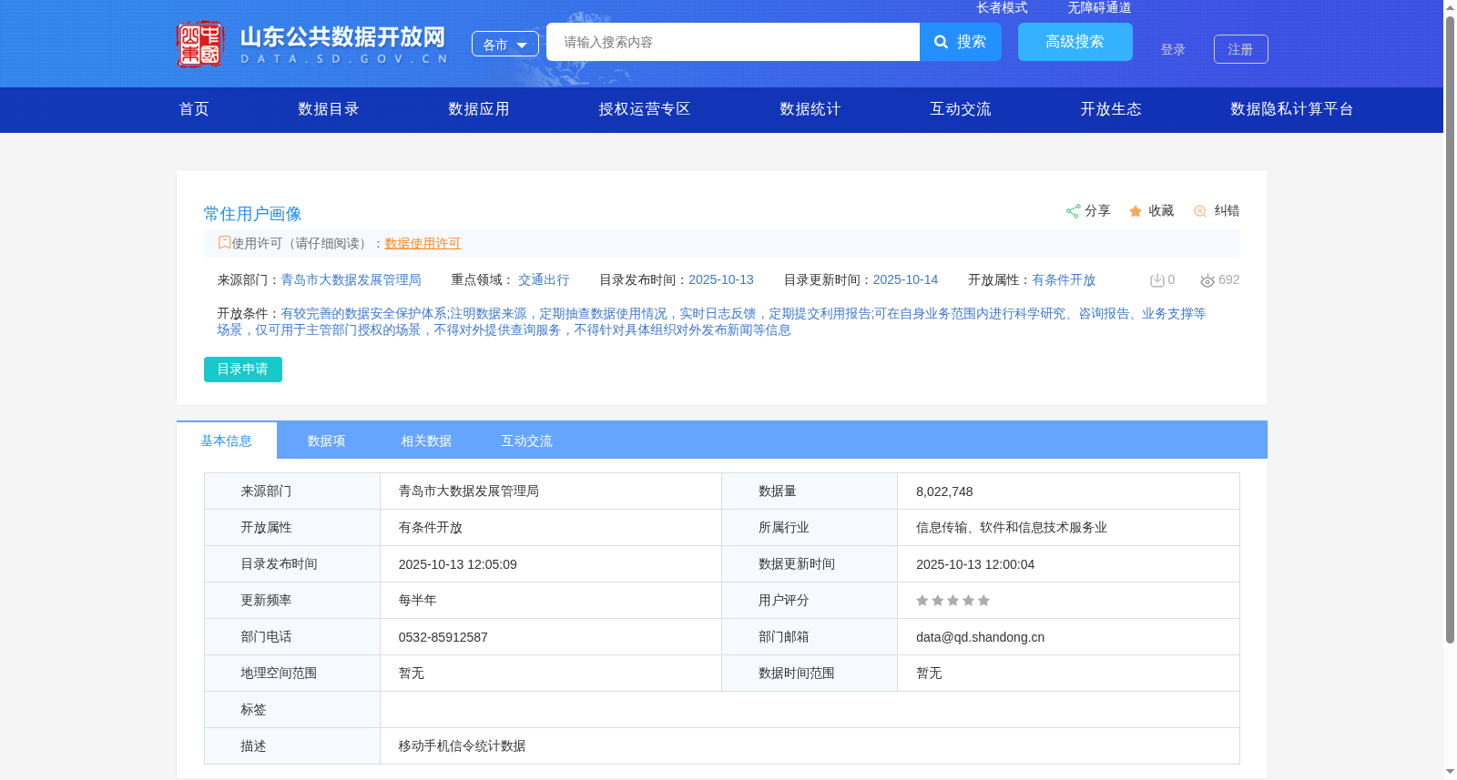 常住用户画像 数据集图片