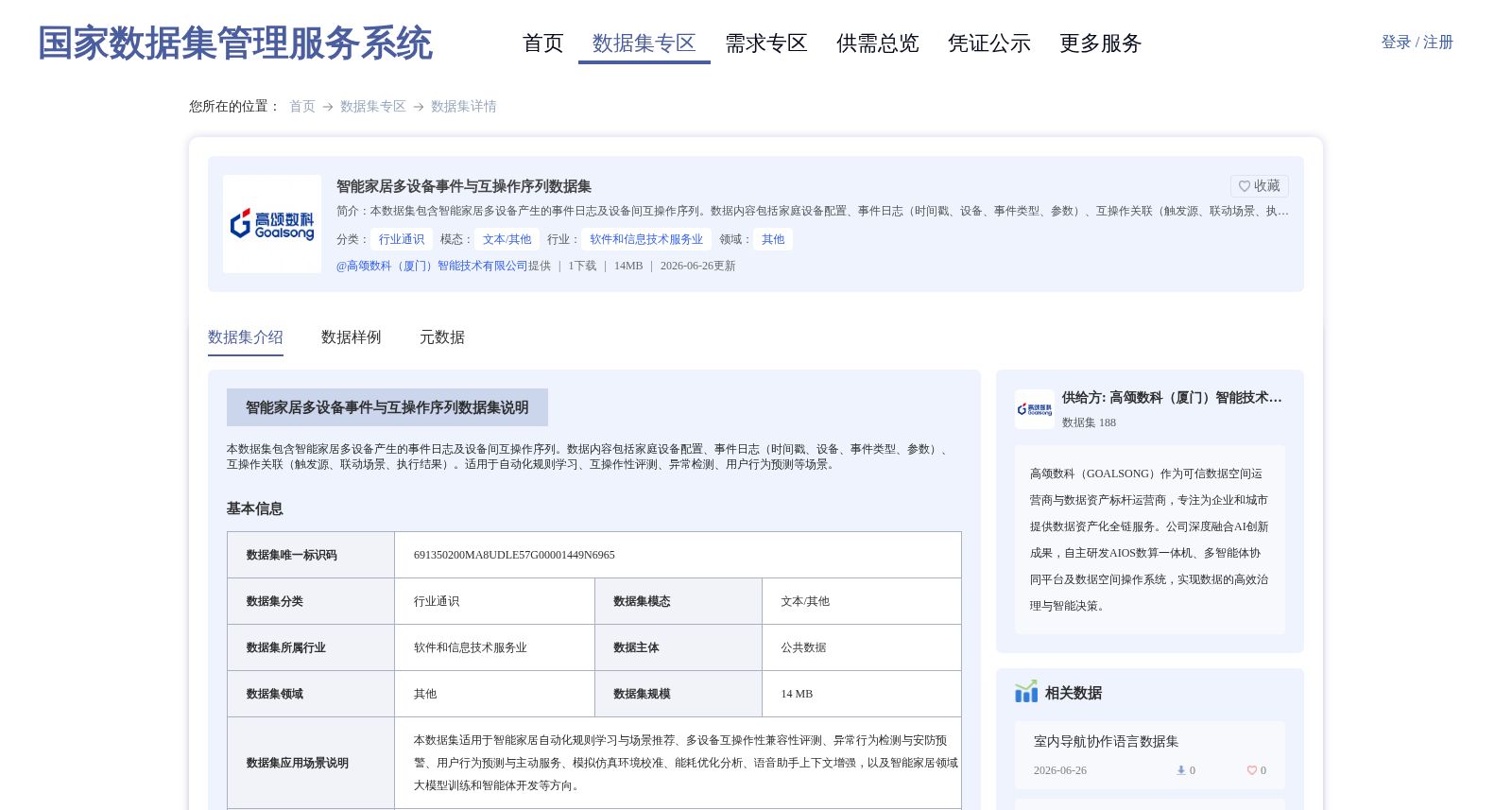 智能家居多设备事件与互操作序列数据集 数据集图片