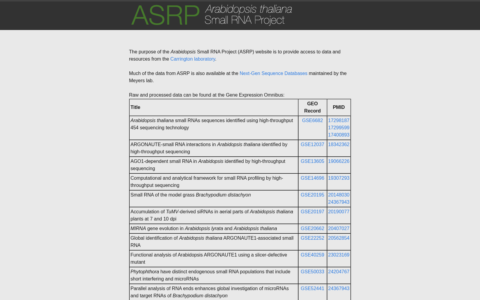 ASRP 数据集图片