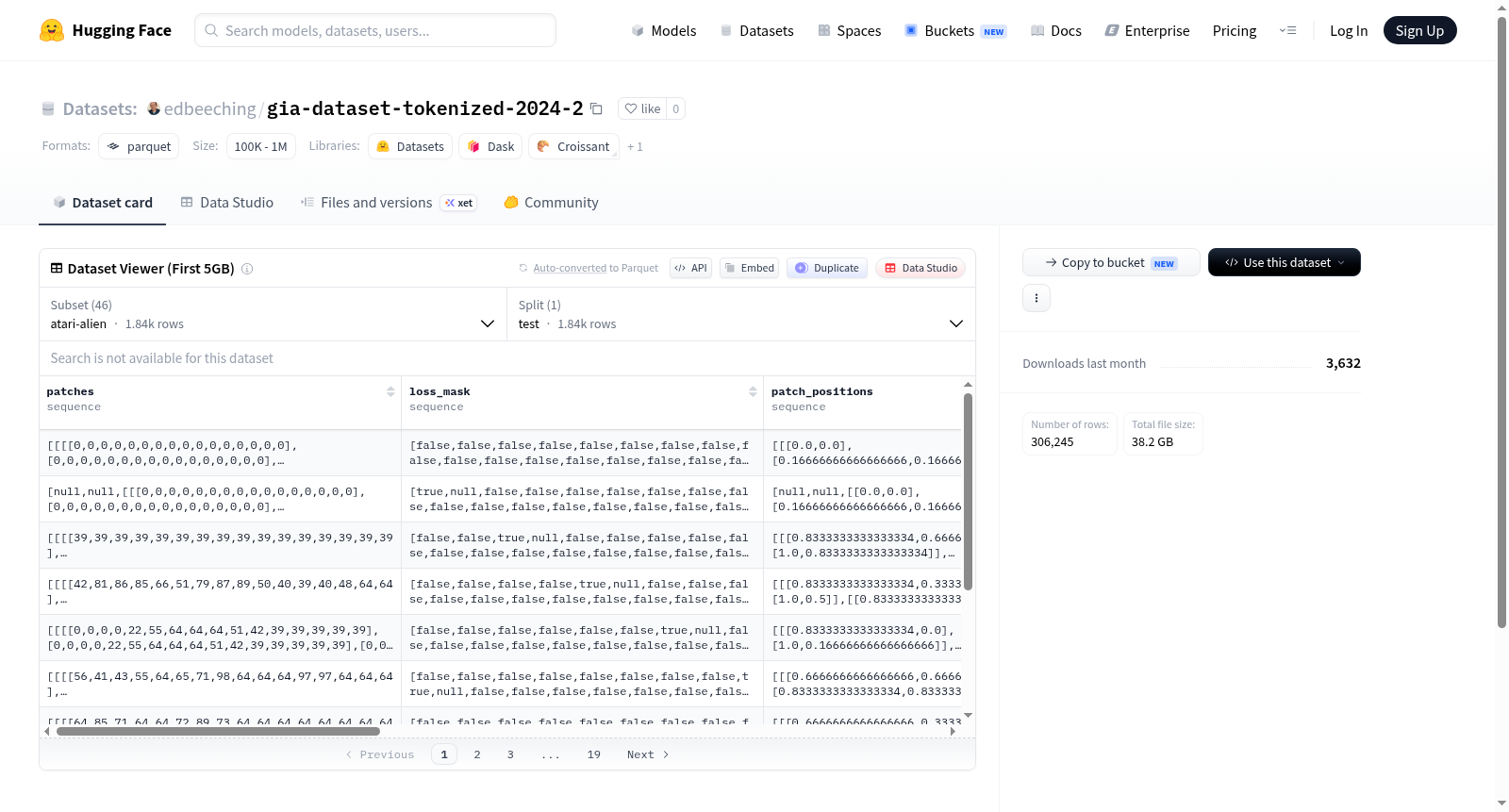 edbeeching/gia-dataset-tokenized-2024-2 数据集图片
