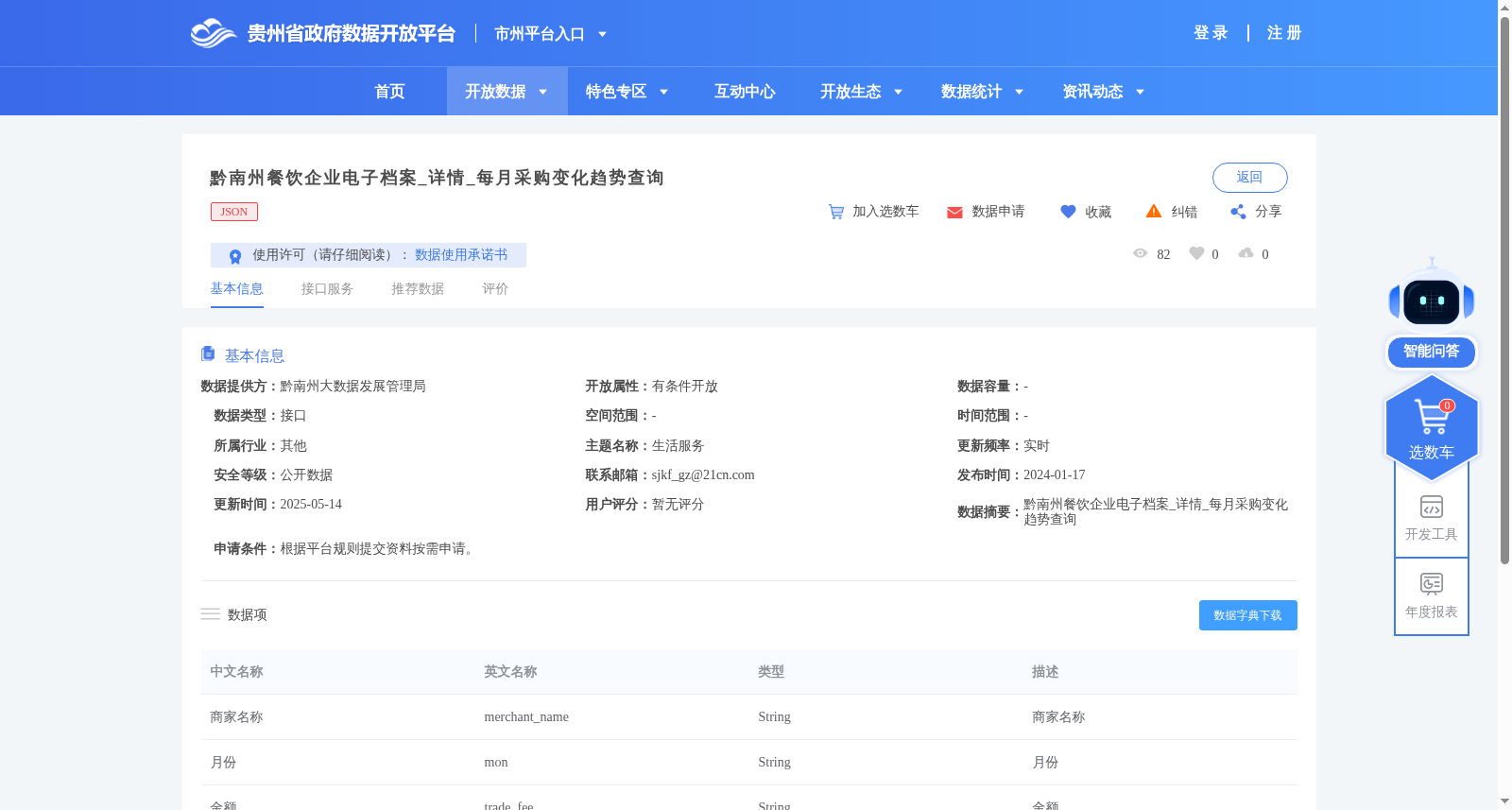 黔南州餐饮企业电子档案_详情_每月采购变化趋势查询 数据集图片