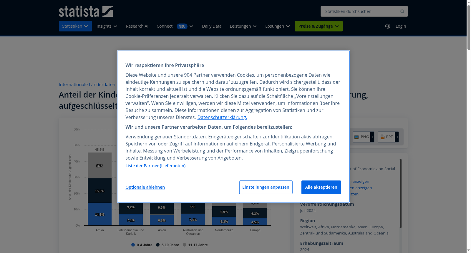 Anteil der Kinder und Jugendlichen weltweit nach Kontinenten und Altersgruppen 2024 数据集图片