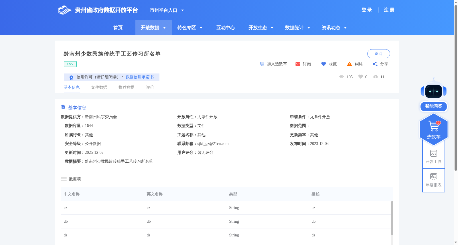 黔南州少数民族传统手工艺传习所名单 数据集图片