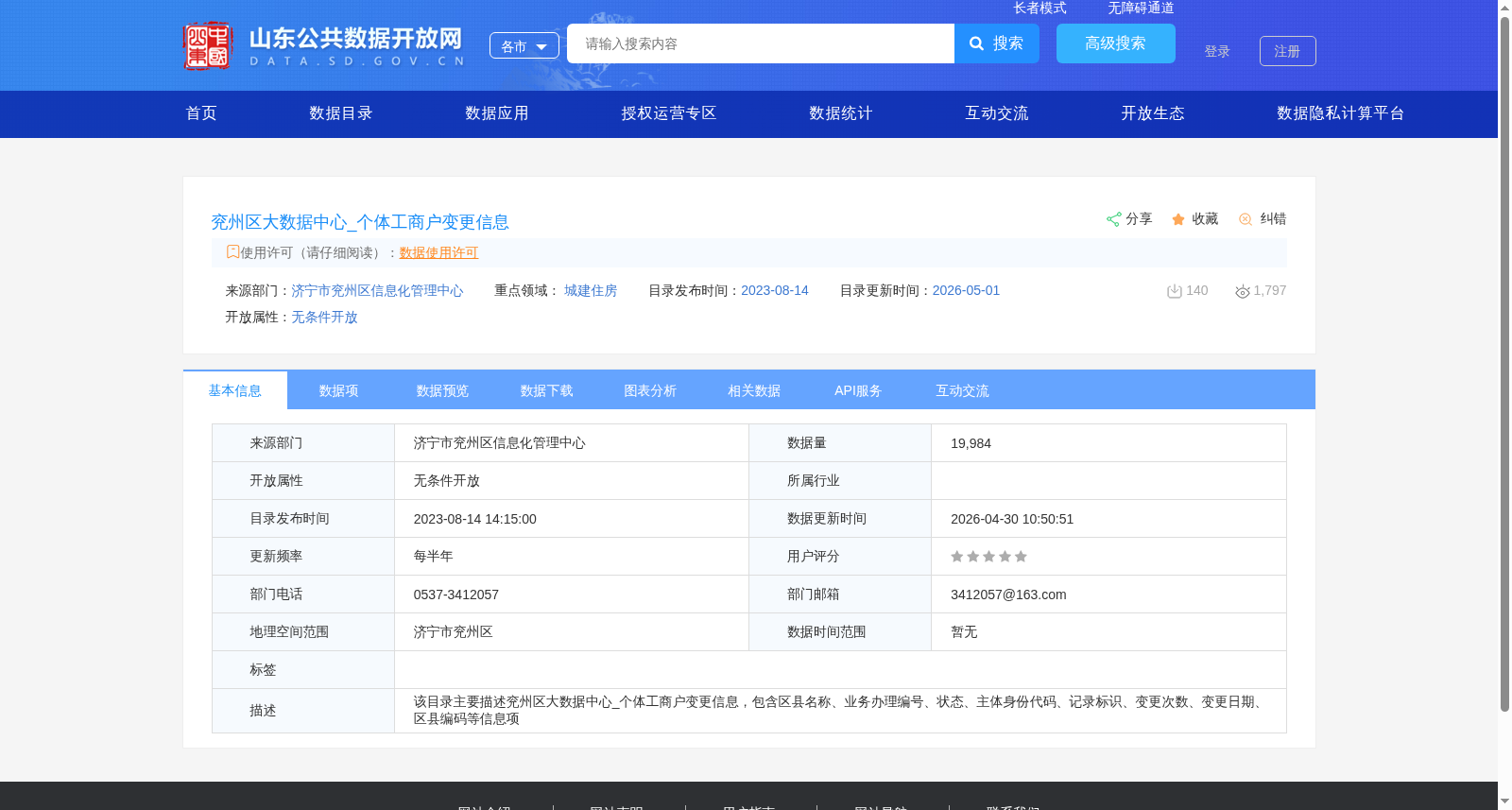 兖州区大数据中心_个体工商户变更信息 数据集图片