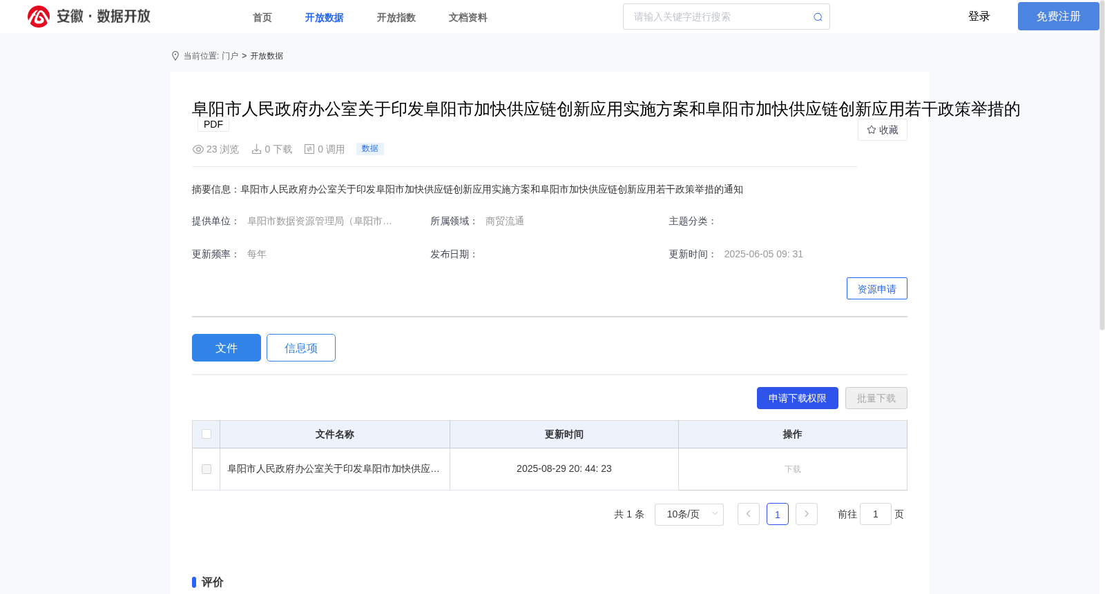 阜阳市人民政府办公室关于印发阜阳市加快供应链创新应用实施方案和阜阳市加快供应链创新应用若干政策举措的 数据集图片