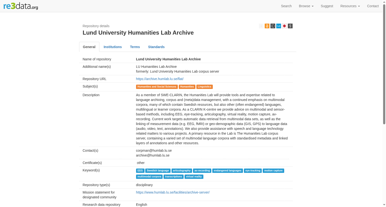 Lund University Humanities Lab Archive 数据集图片