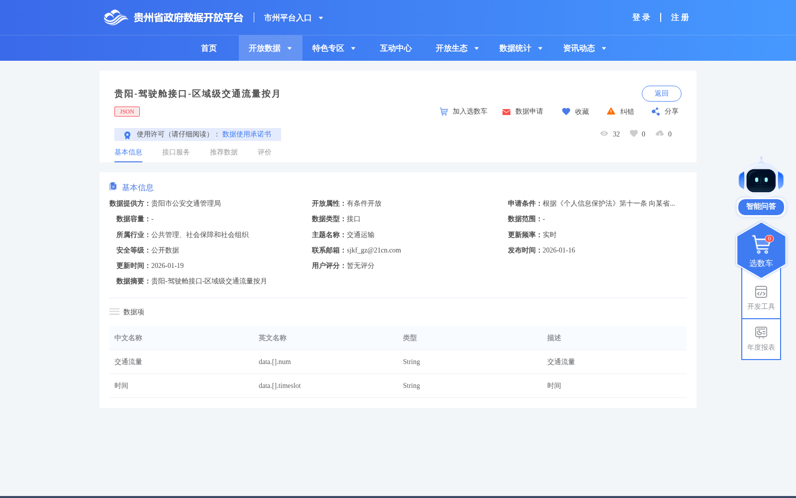 贵阳-驾驶舱接口-区域级交通流量按月 数据集图片