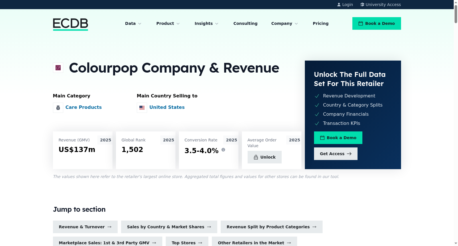 ColourPop Cosmetics, LLC eCommerce insights 数据集图片