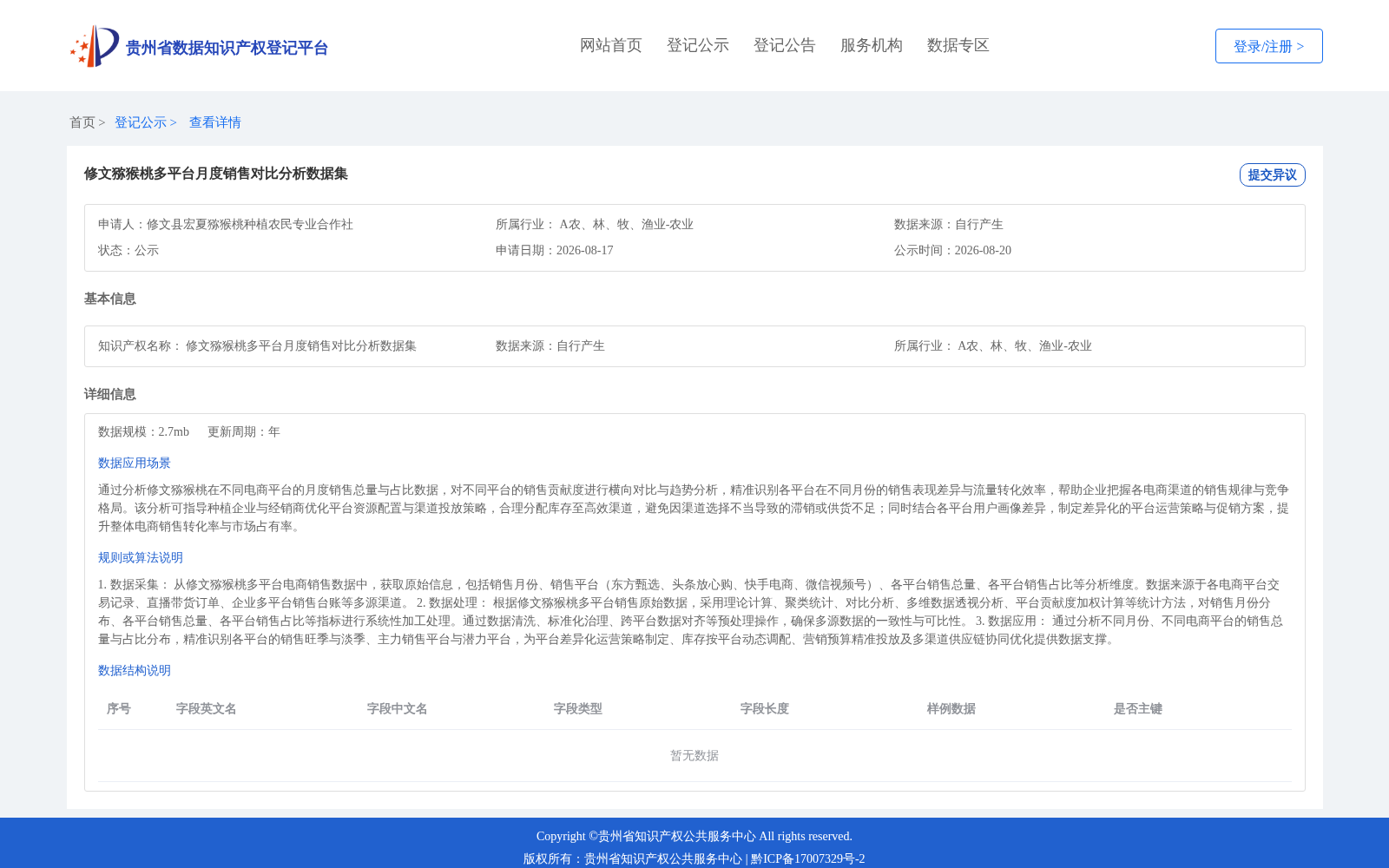 修文猕猴桃多平台月度销售对比分析数据集 数据集图片