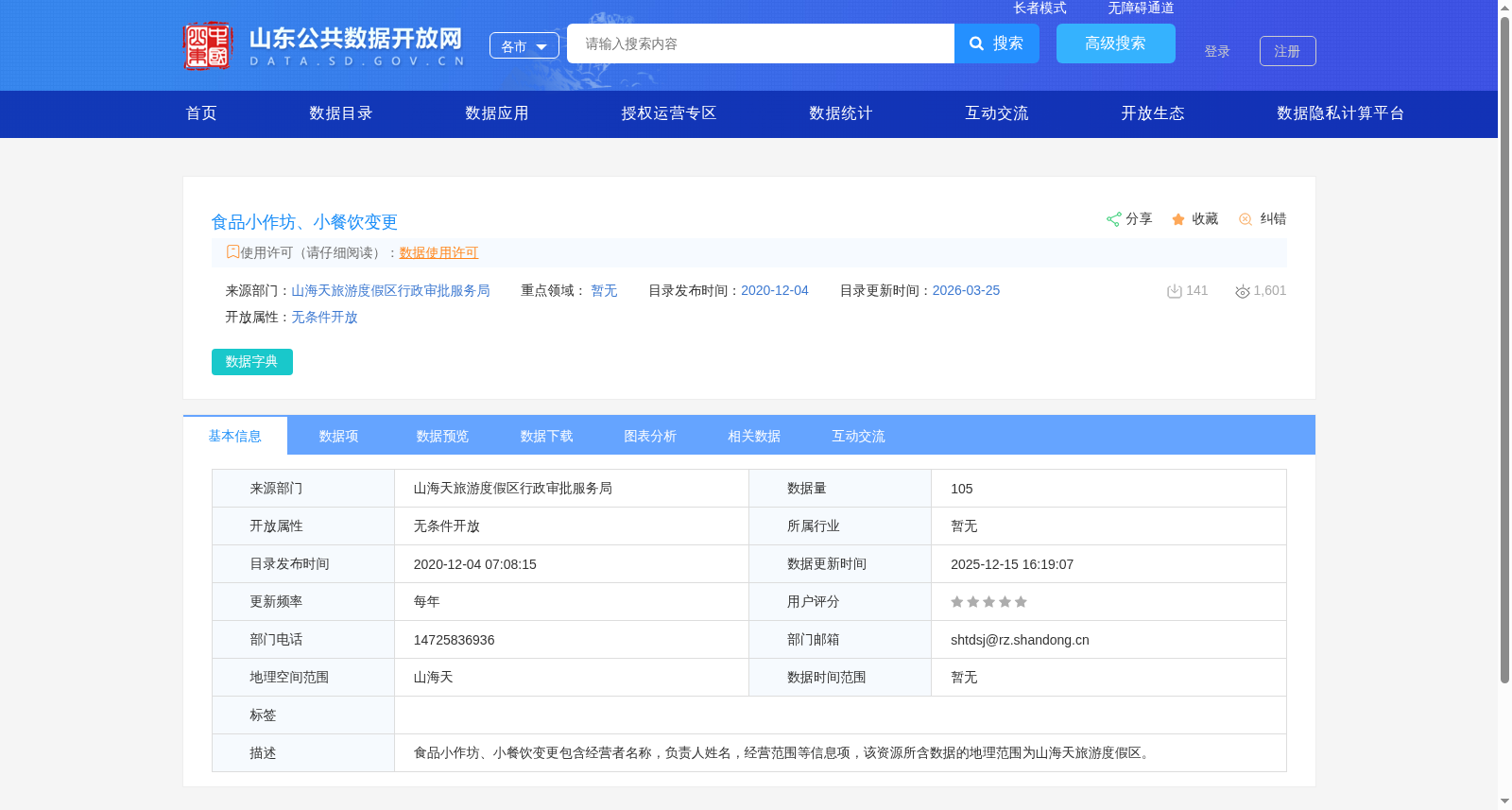 食品小作坊、小餐饮变更 数据集图片