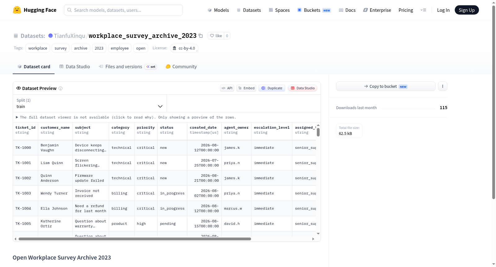 workplace_survey_archive_2023 数据集图片