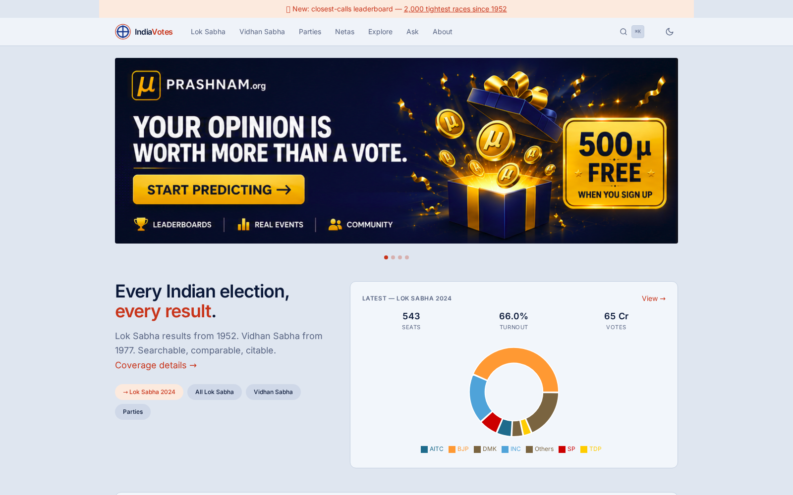 IndiaVotes 数据集图片