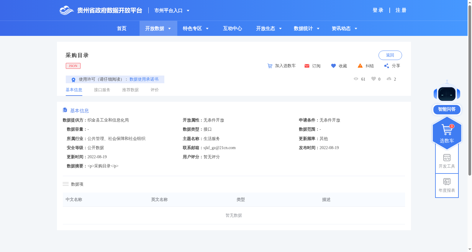 采购目录 数据集图片