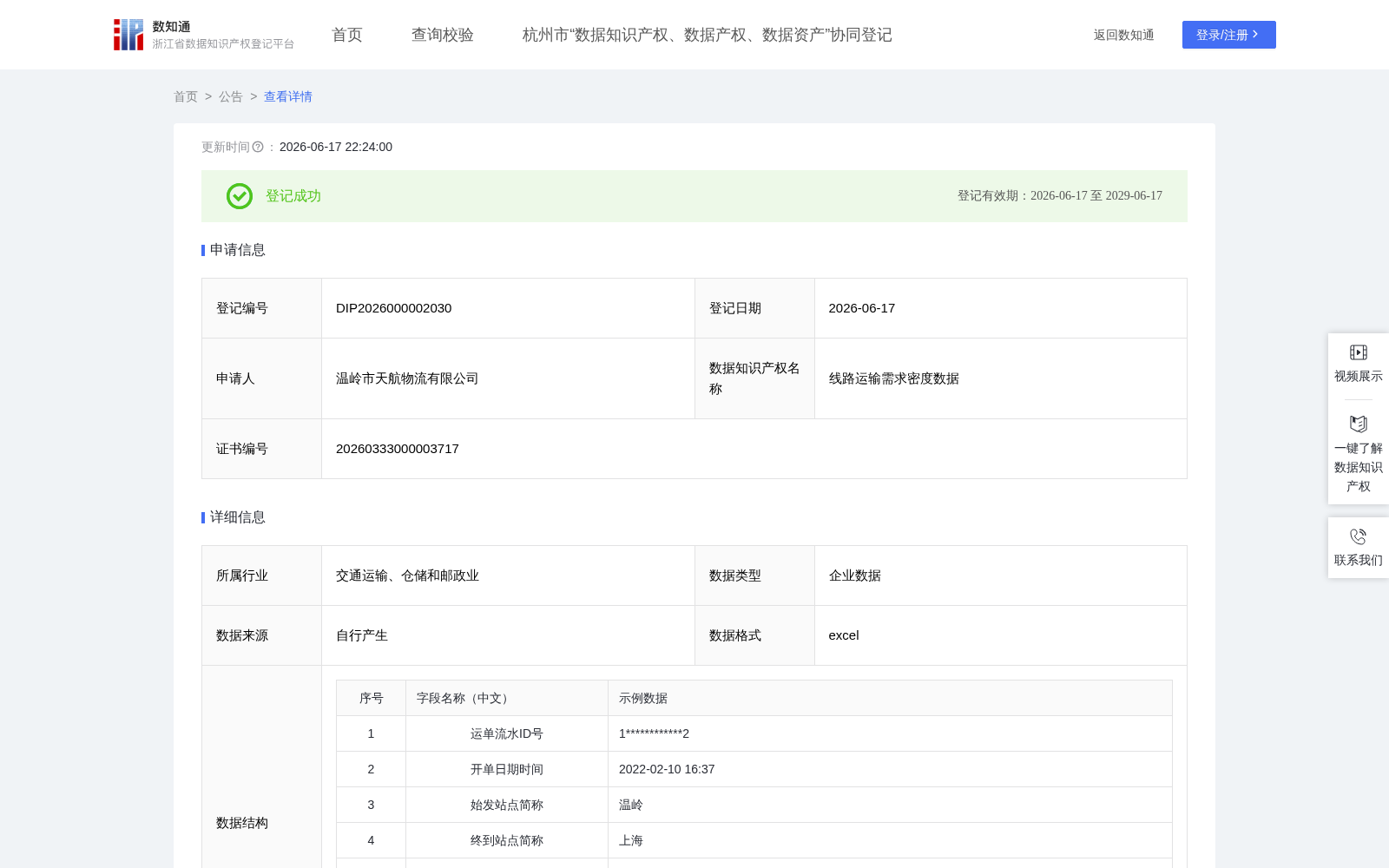 线路运输需求密度数据 数据集图片