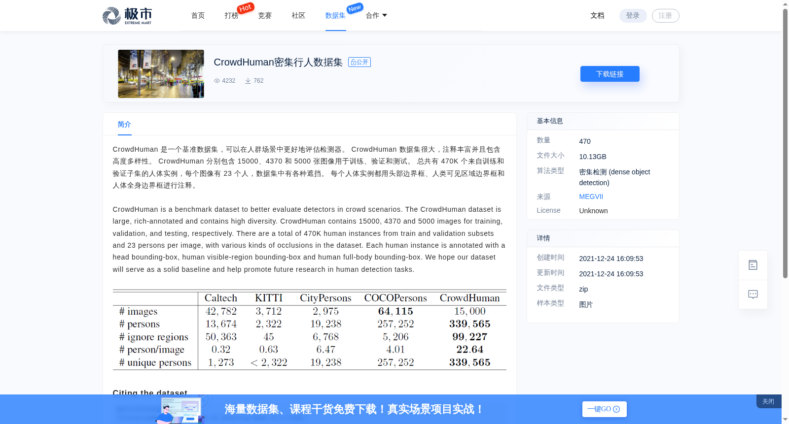 CrowdHuman密集行人数据集 数据集图片