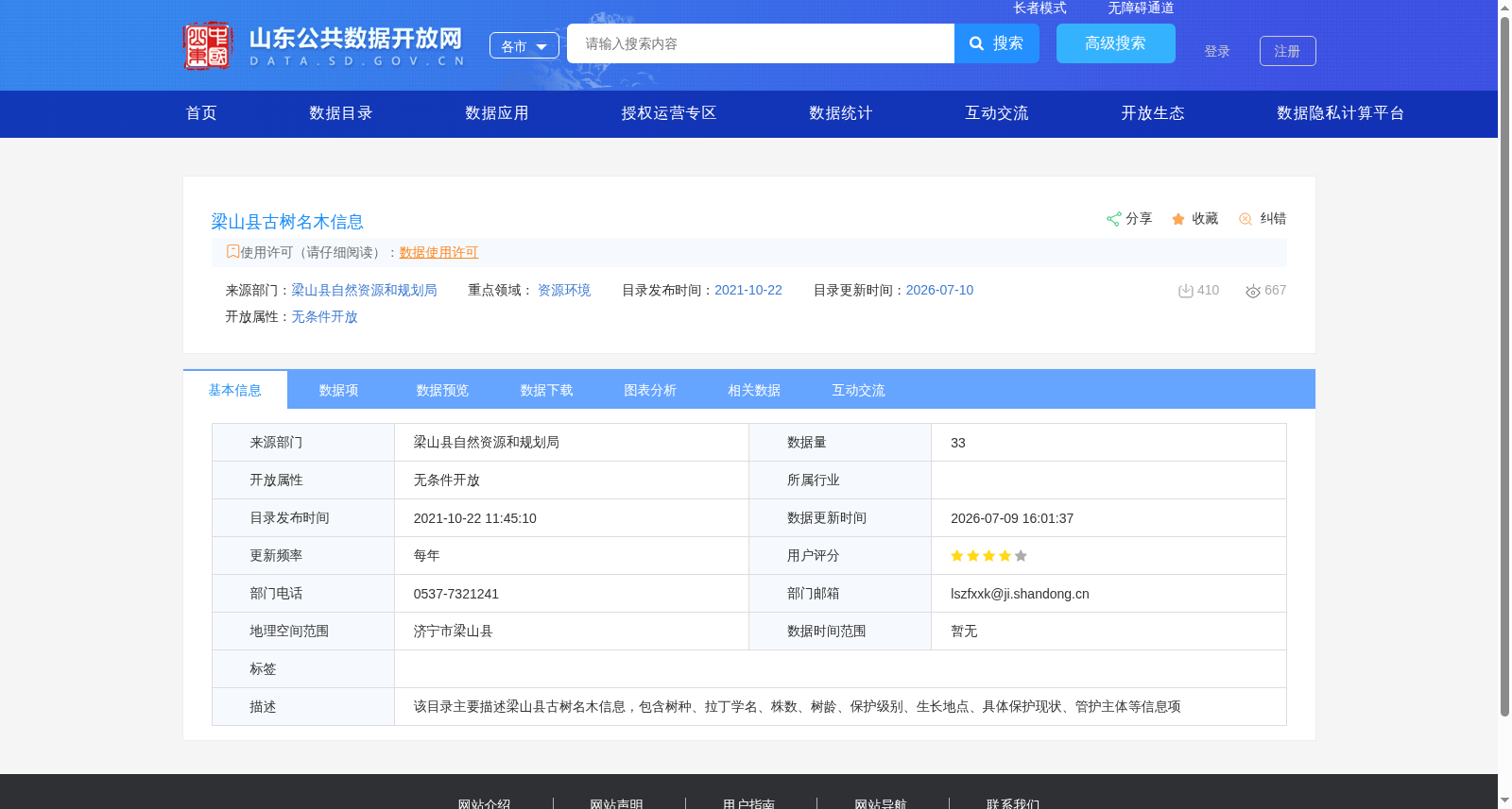 梁山县古树名木信息 数据集图片