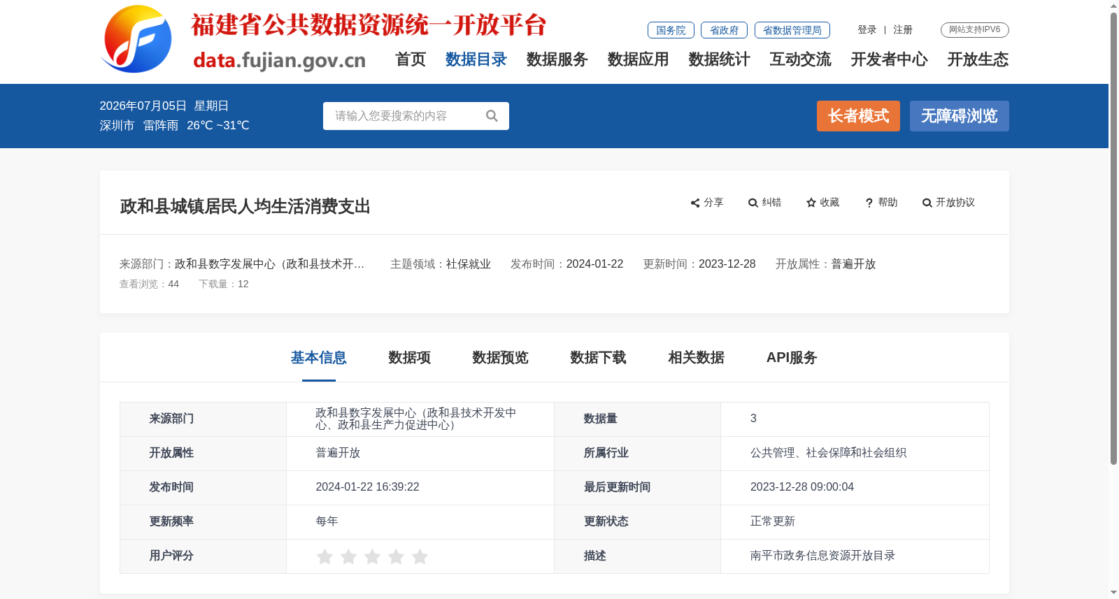 政和县城镇居民人均生活消费支出 数据集图片