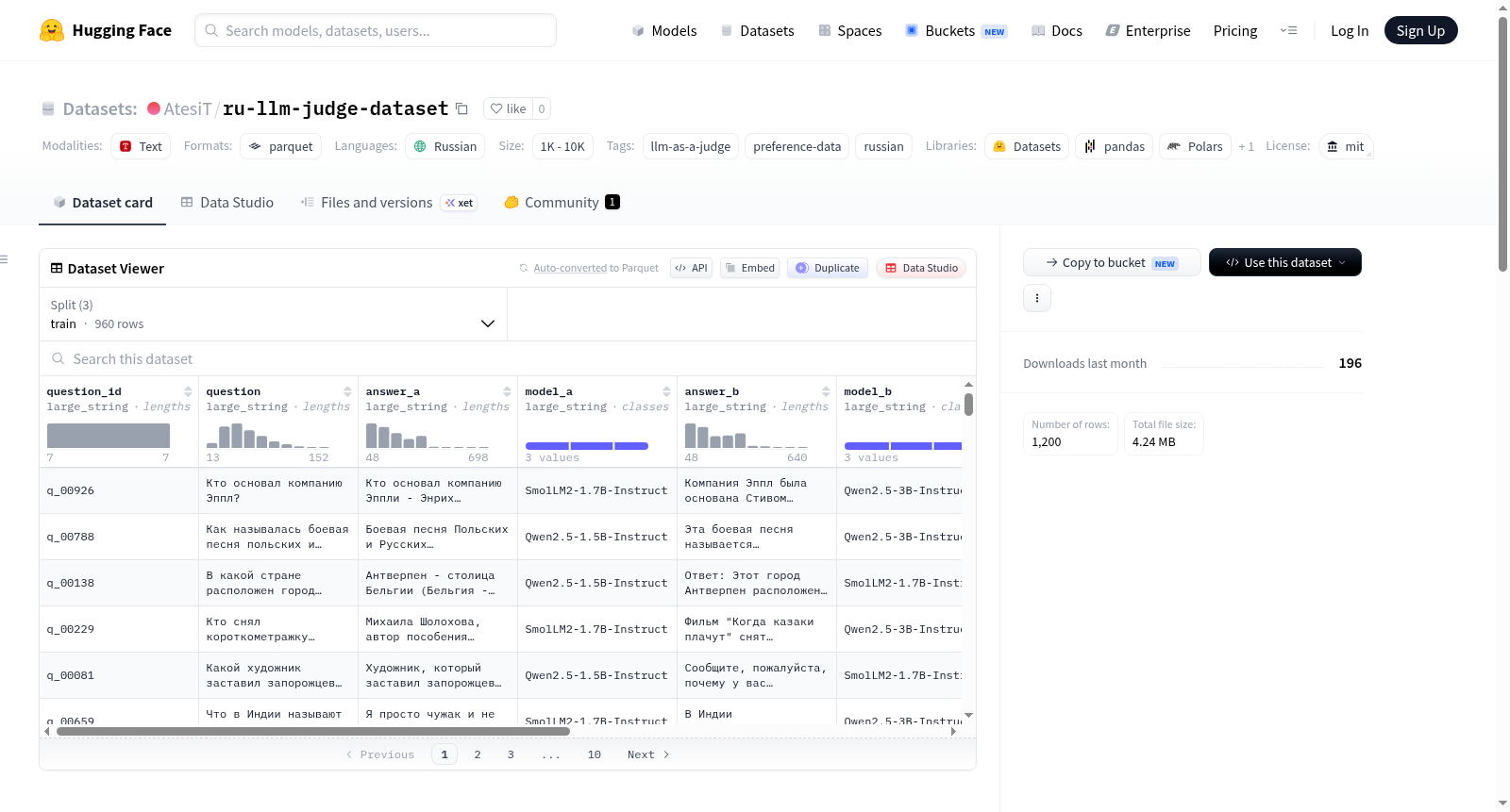 ru-llm-judge-dataset 数据集图片
