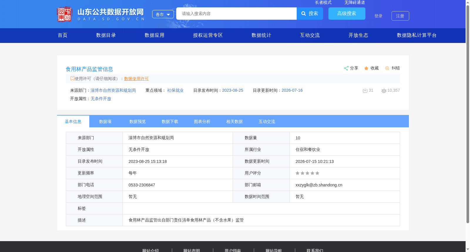 食用林产品监管信息 数据集图片
