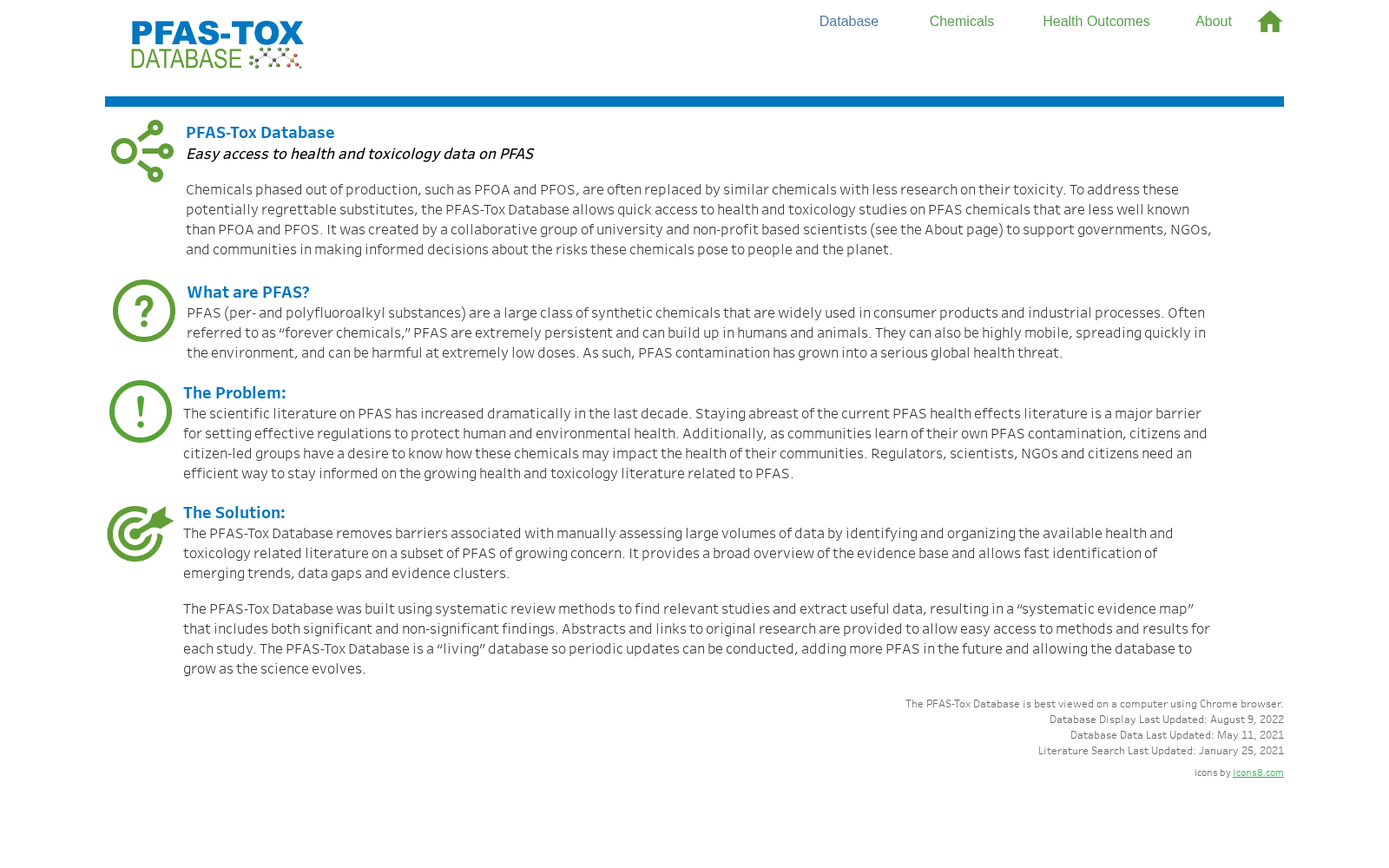 The PFAS-Tox Database 数据集图片