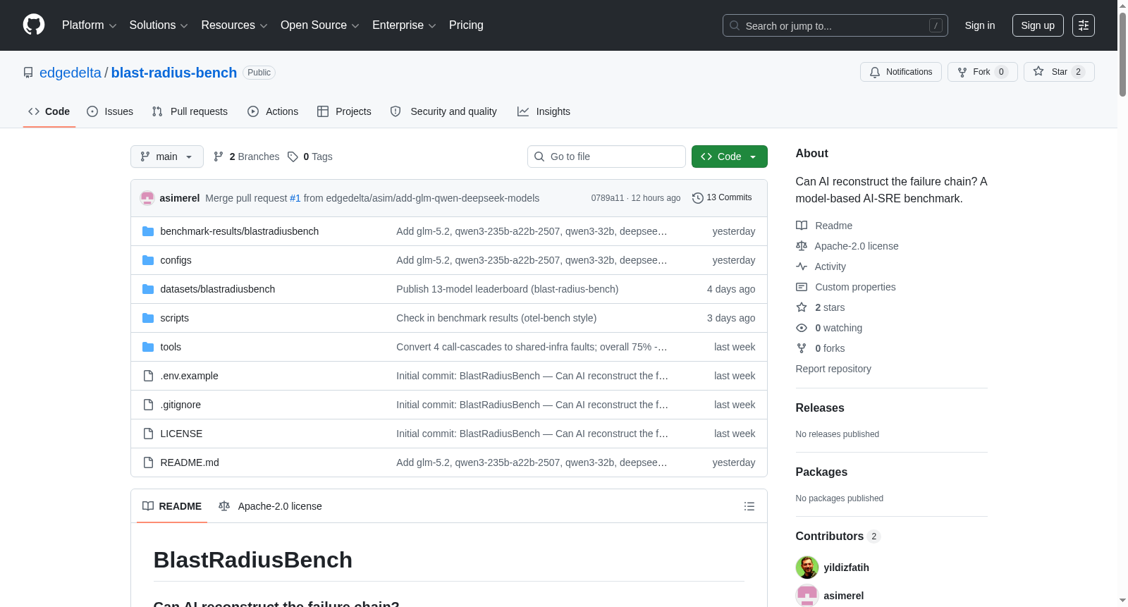 BlastRadiusBench 数据集图片