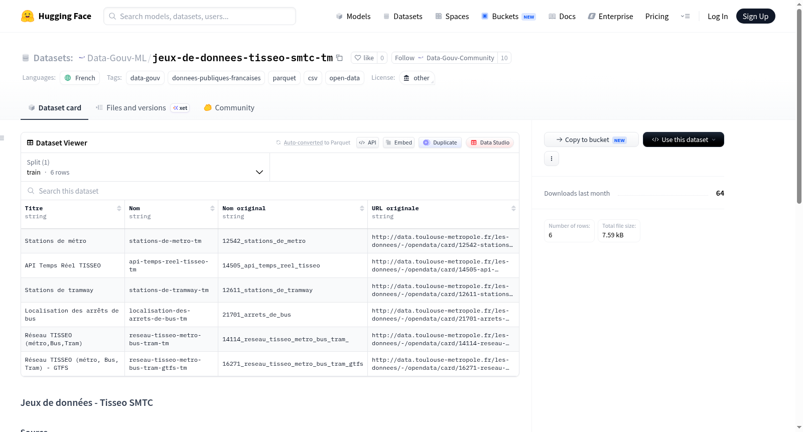 Data-Gouv-FR/jeux-de-donnees-tisseo-smtc-tm 数据集图片