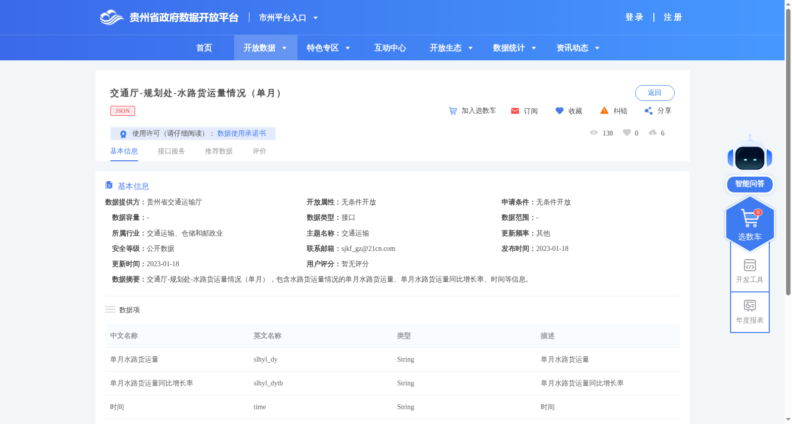 交通厅-规划处-水路货运量情况（单月） 数据集图片