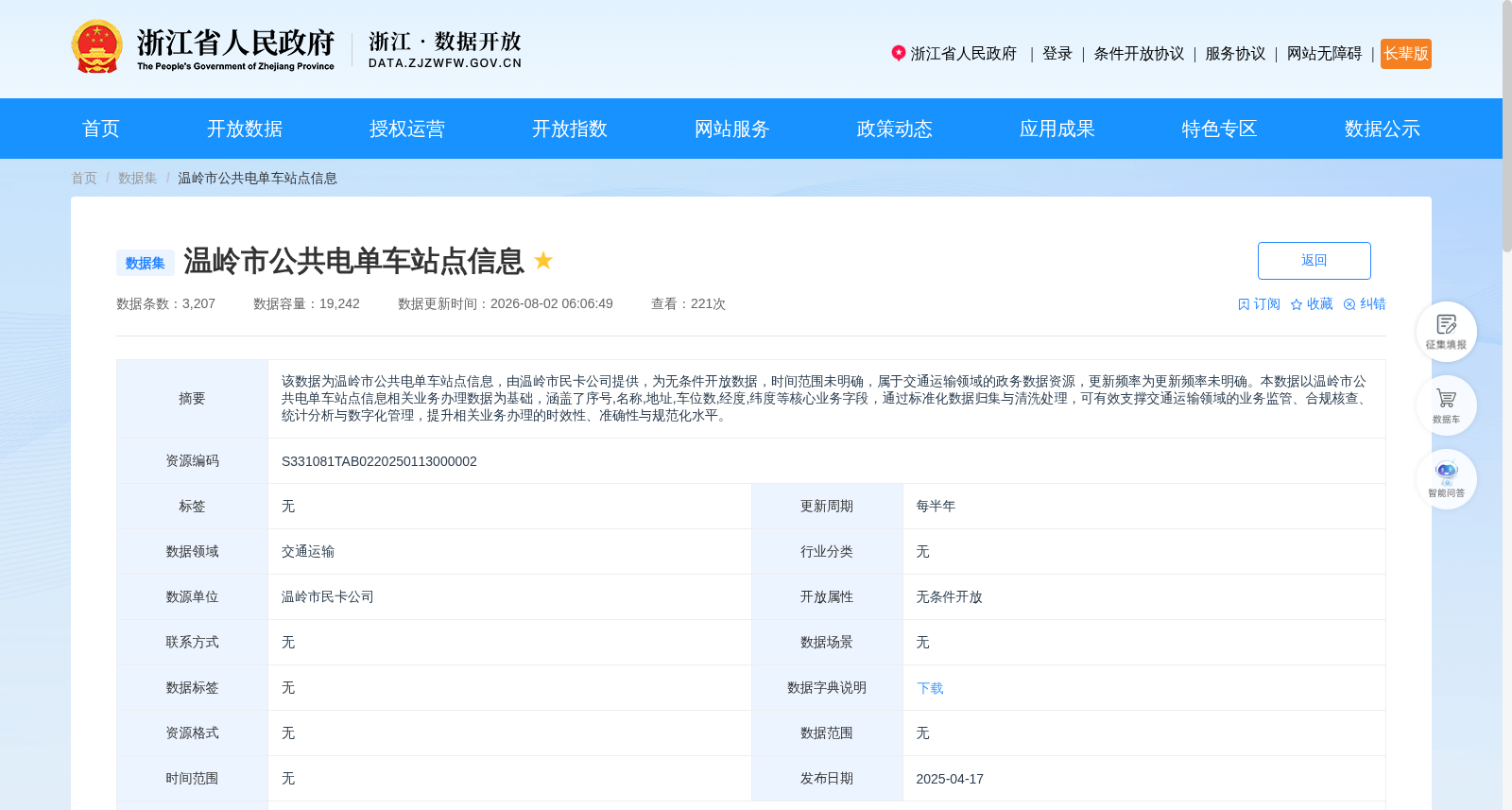 温岭市公共电单车站点信息 数据集图片