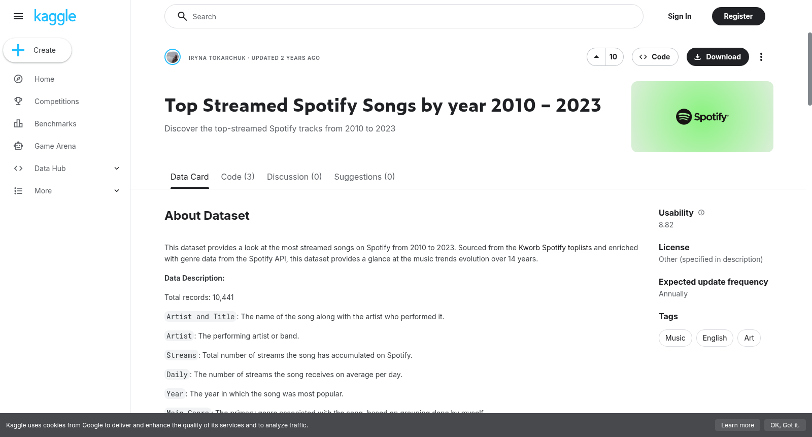Top Streamed Spotify Songs by year 2010 – 2023 数据集图片