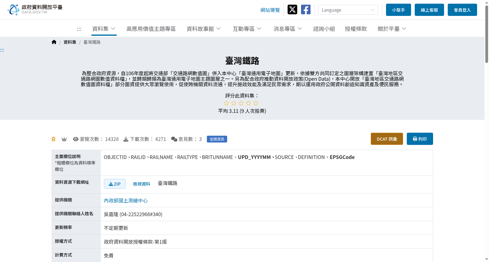 臺灣鐵路 数据集图片