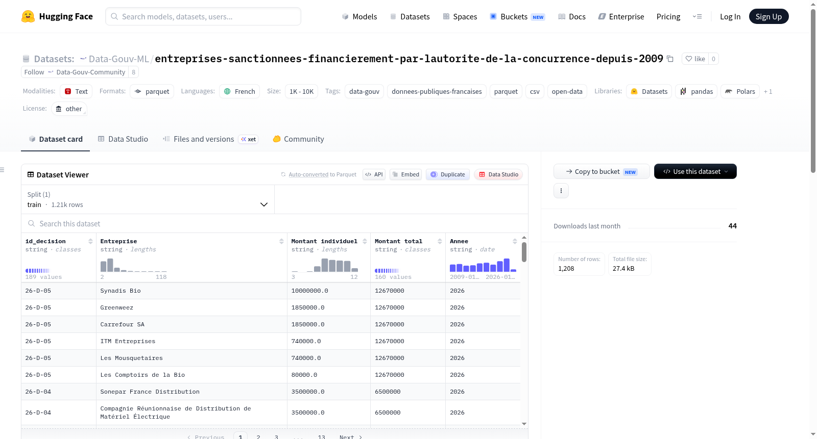 Data-Gouv-FR/entreprises-sanctionnees-financierement-par-lautorite-de-la-concurrence-depuis-2009 数据集图片