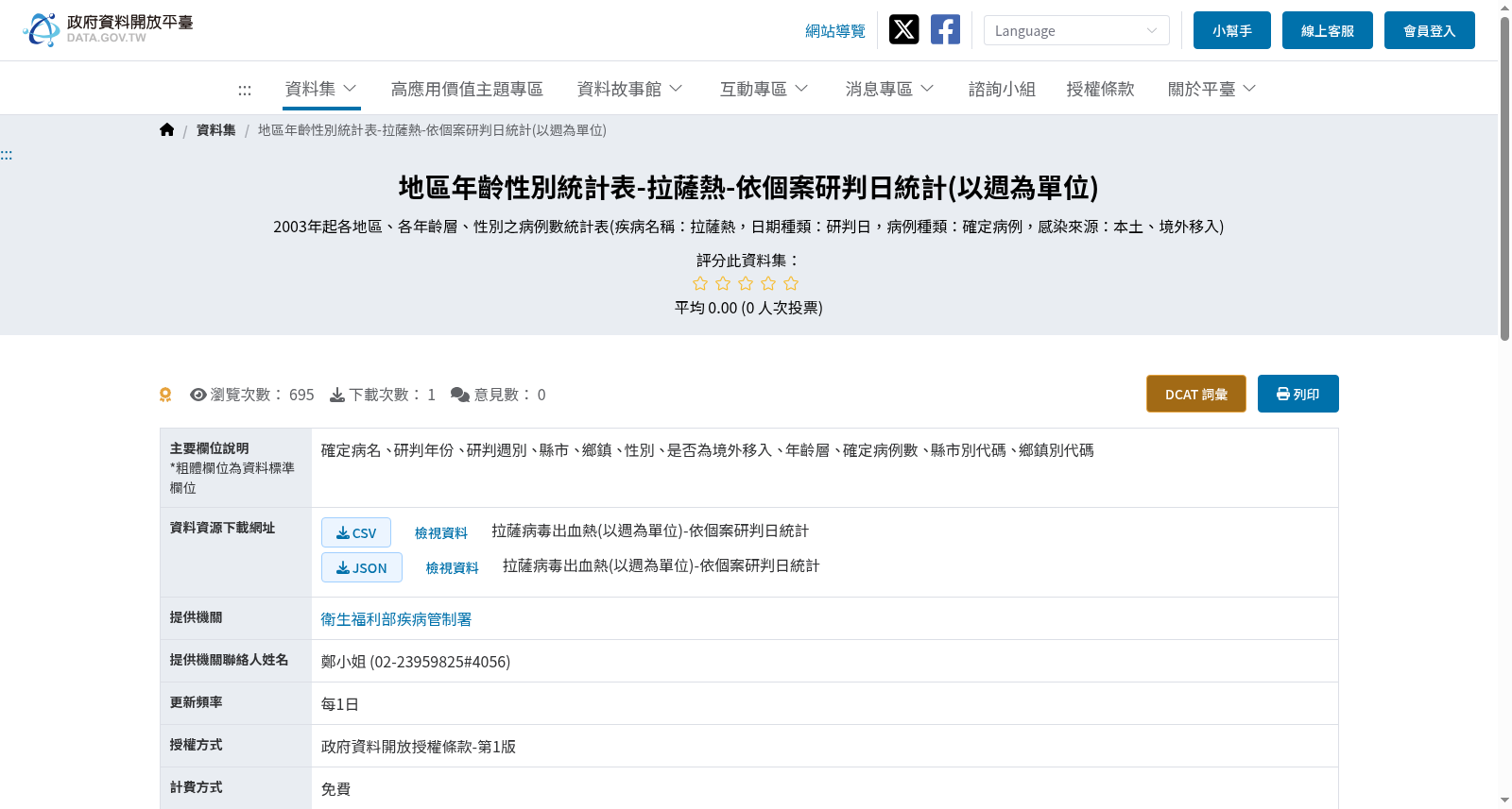 地區年齡性別統計表-拉薩熱-依個案研判日統計(以週為單位) 数据集图片