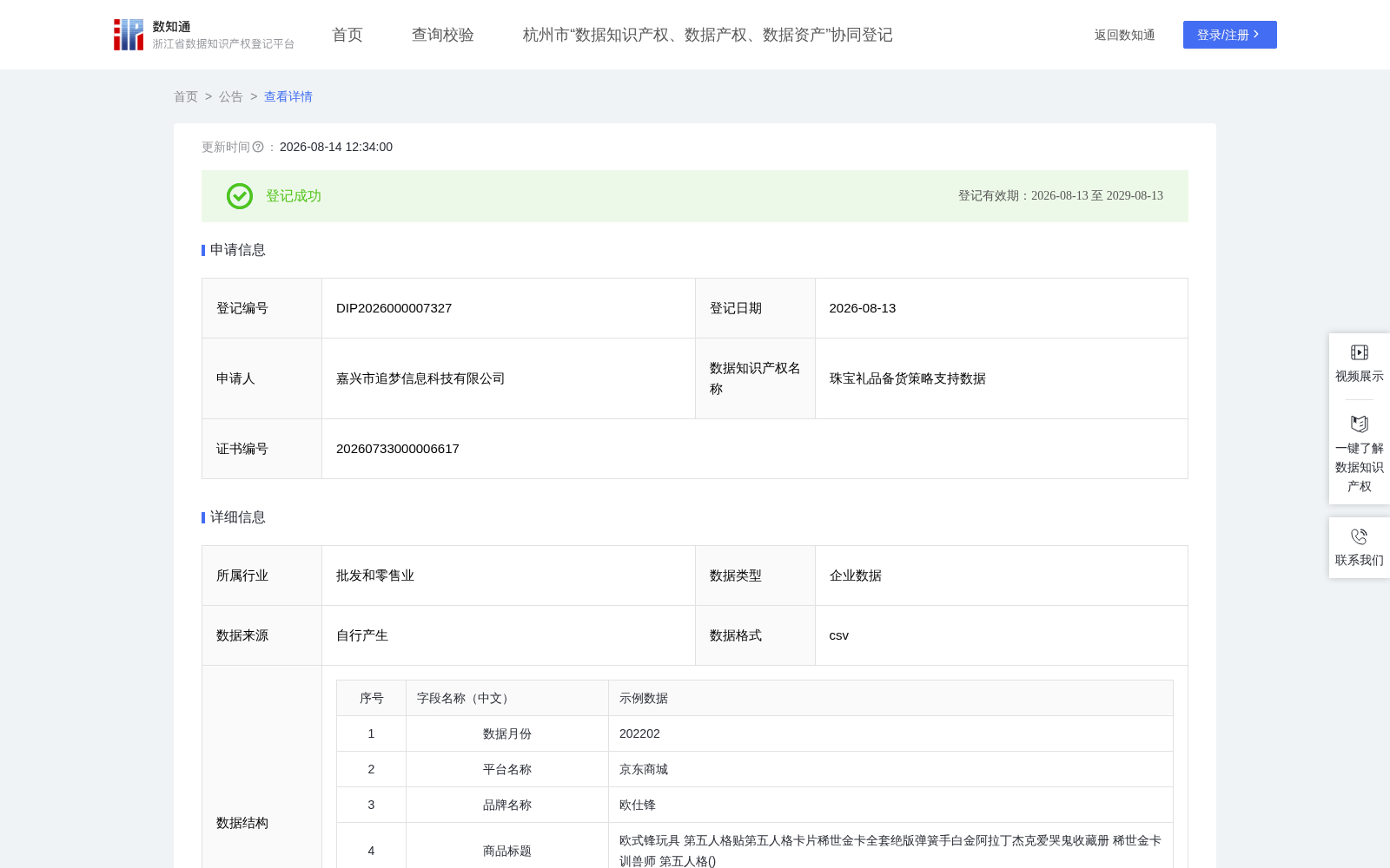 珠宝礼品备货策略支持数据 数据集图片