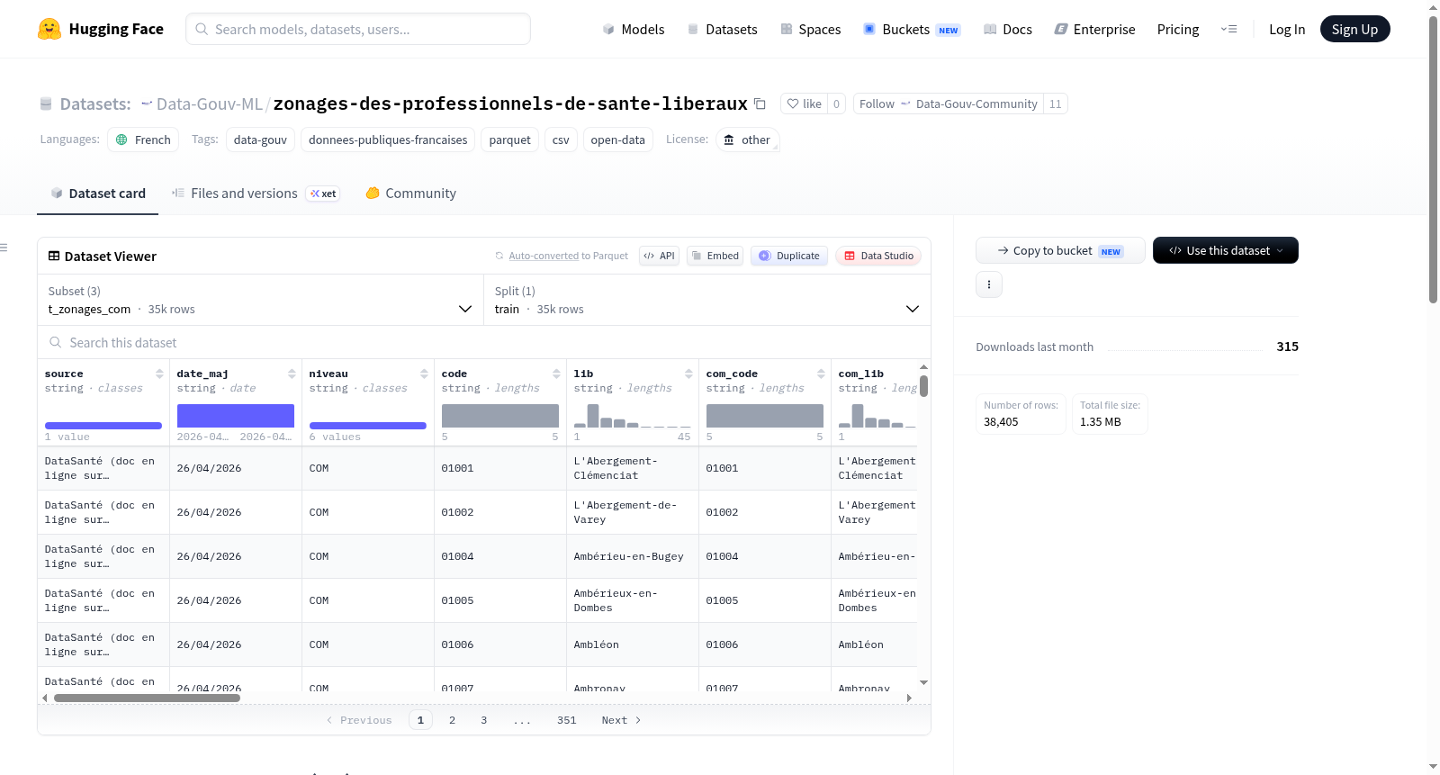 Data-Gouv-FR/zonages-des-professionnels-de-sante-liberaux 数据集图片