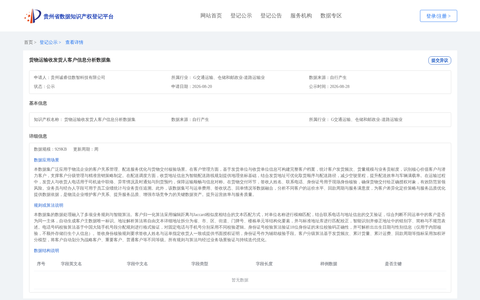 货物运输收发货人客户信息分析数据集 数据集图片