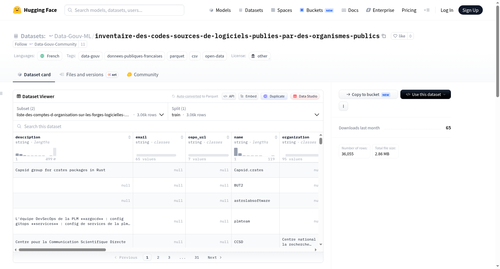 Data-Gouv-FR/inventaire-des-codes-sources-de-logiciels-publies-par-des-organismes-publics 数据集图片