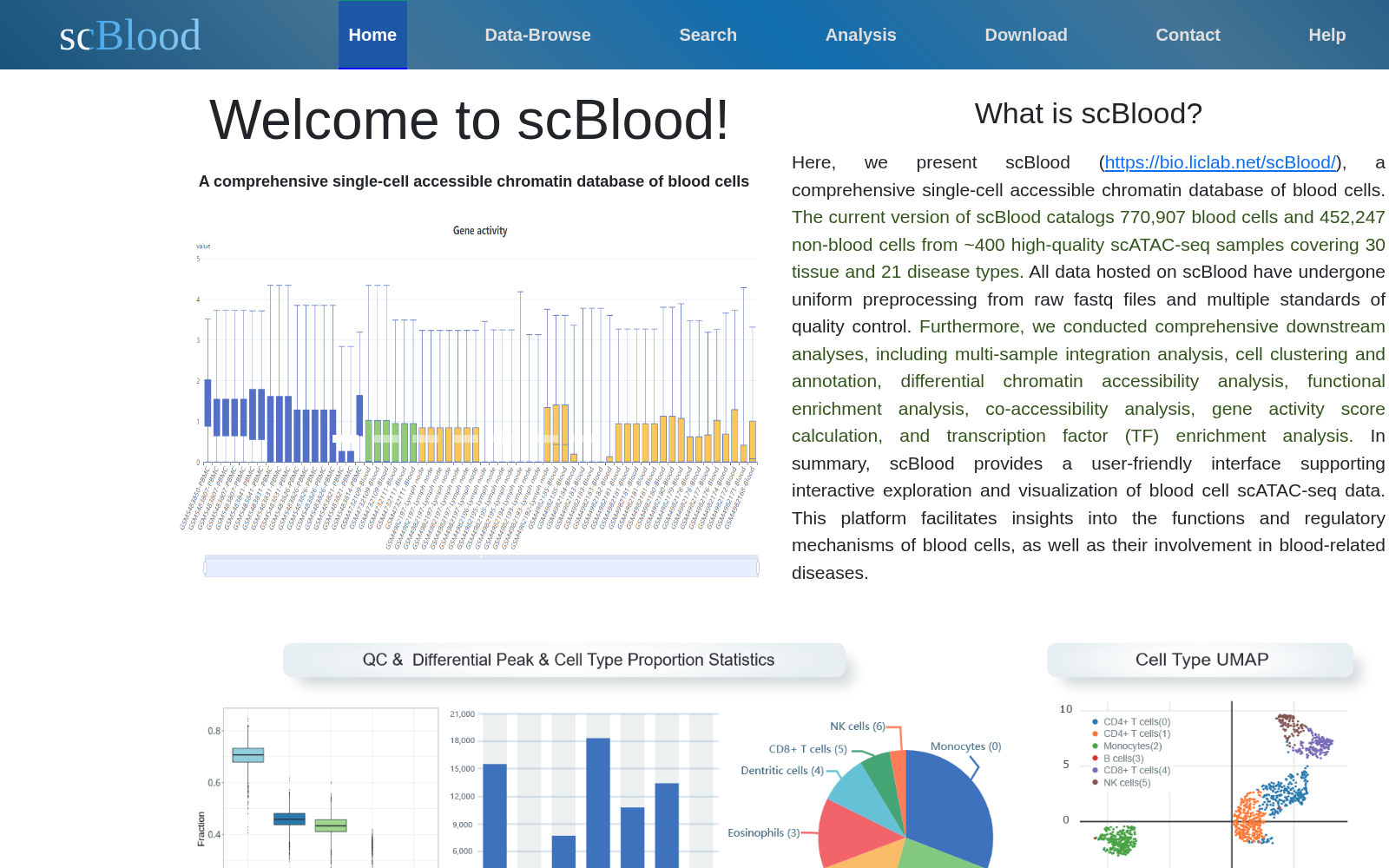scBlood 数据集图片