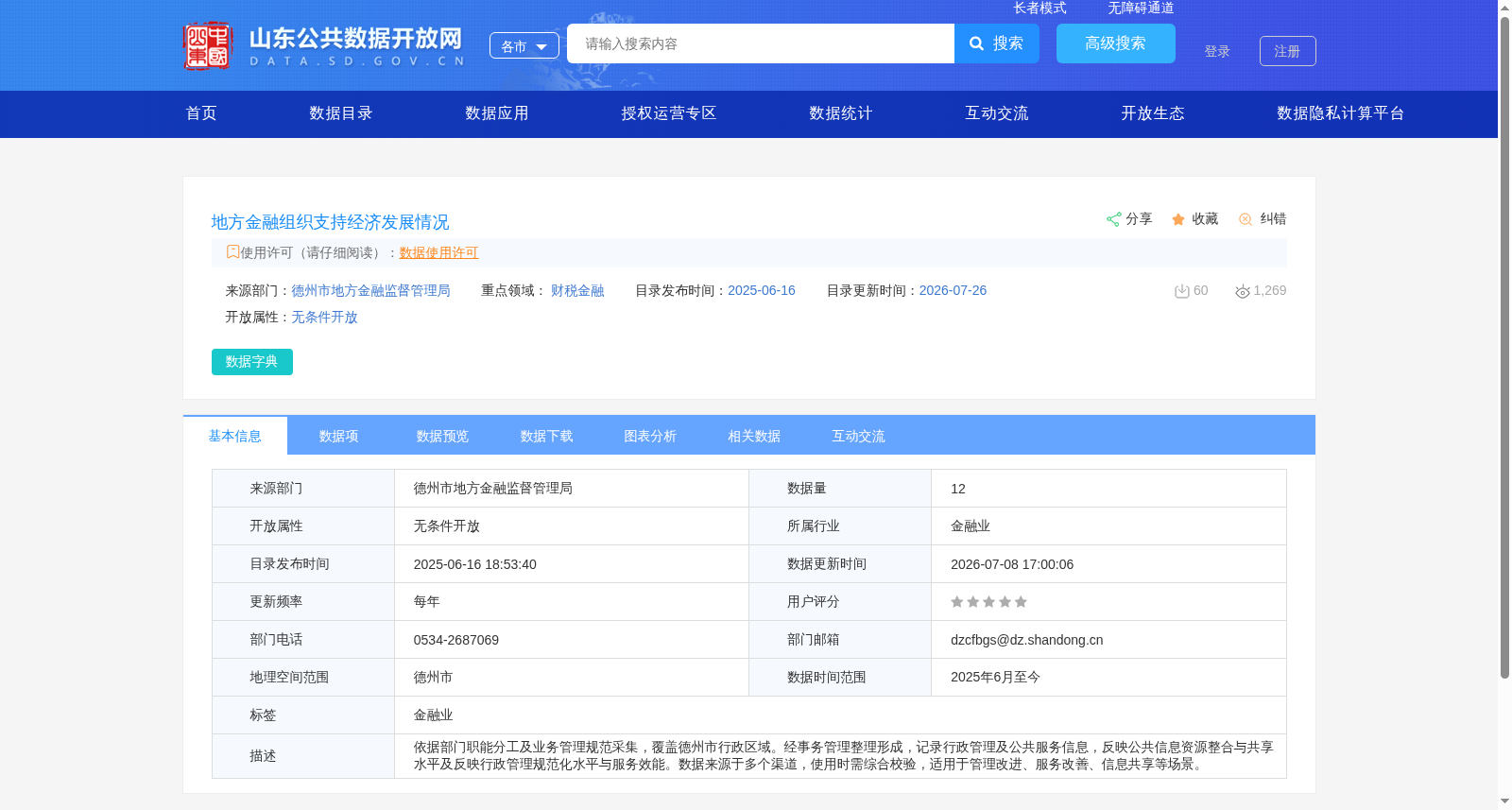 地方金融组织支持经济发展情况 数据集图片