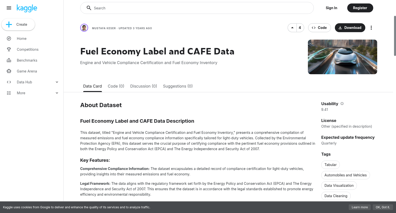 Fuel Economy Label and CAFE Data 数据集图片