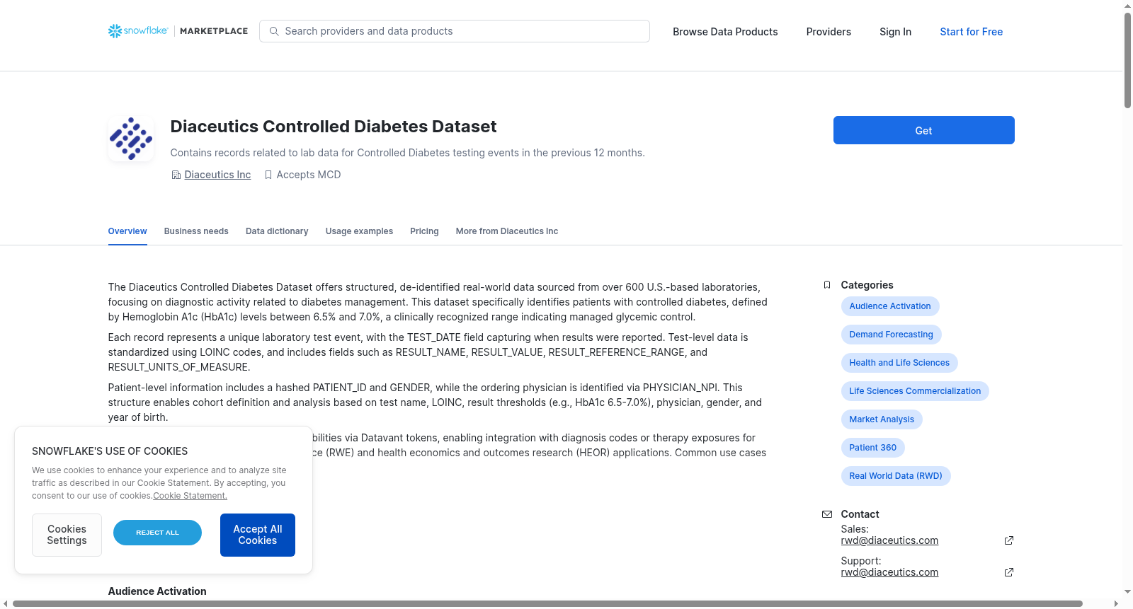 Diaceutics Controlled Diabetes Dataset 数据集图片