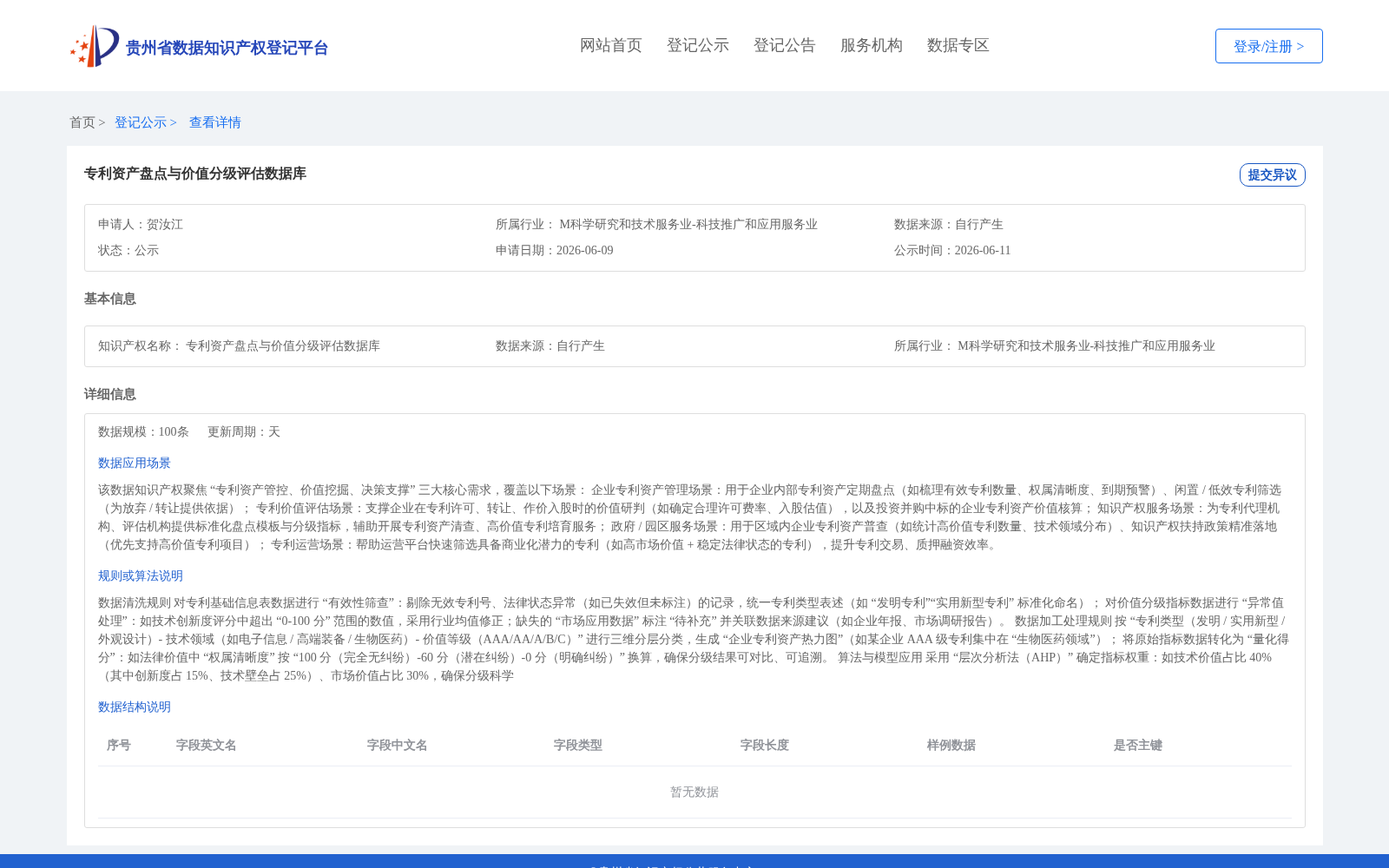 专利资产盘点与价值分级评估数据库 数据集图片