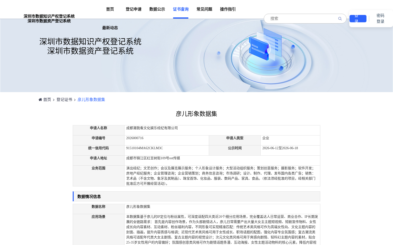 彦儿形象数据集 数据集图片