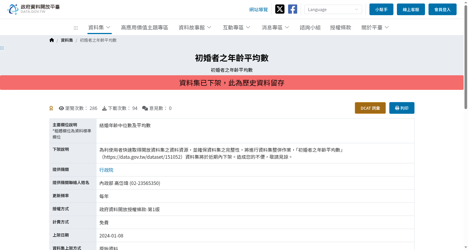 初婚者之年齡平均數 数据集图片