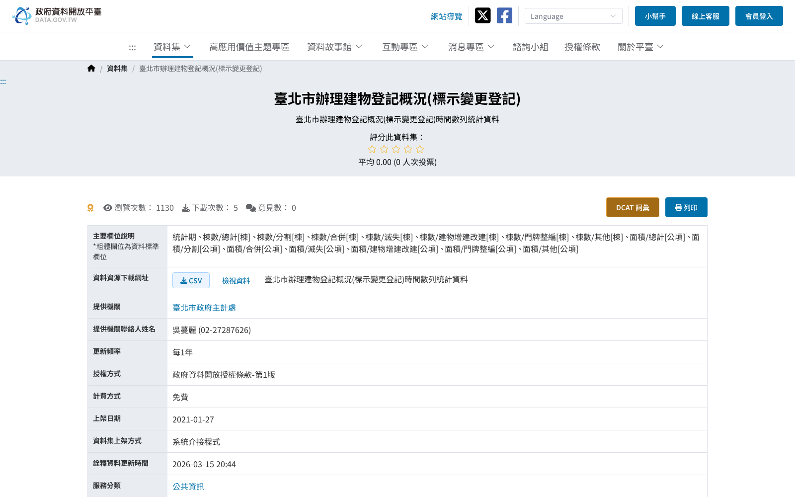 main_image_url