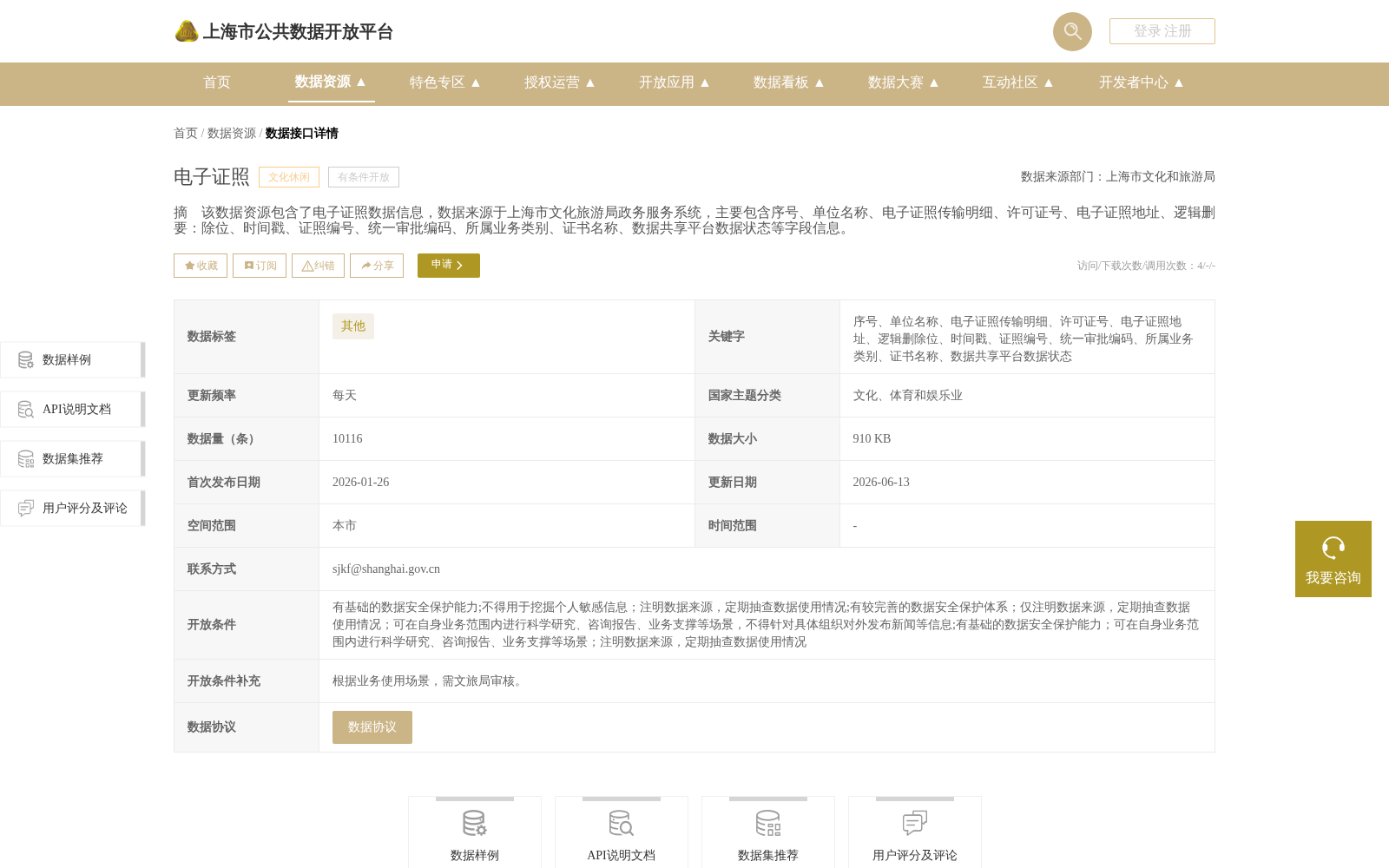 电子证照 数据集图片