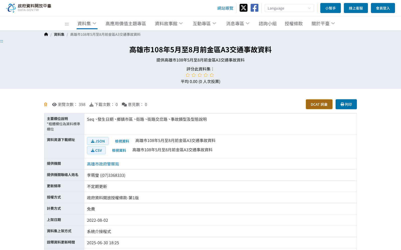 main_image_url