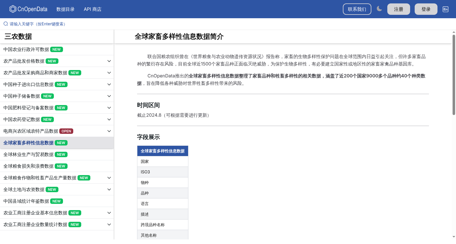 全球家畜多样性信息数据 数据集图片